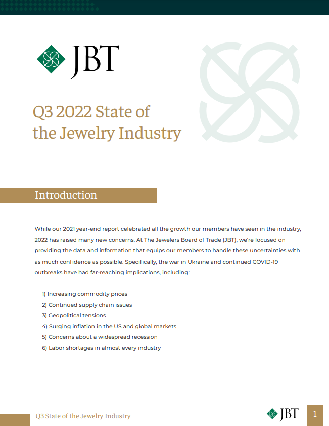 Q3 2022 State of the Industry