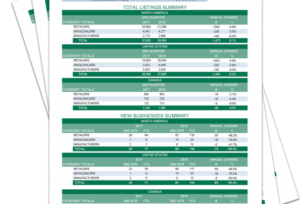 Vital Statistics