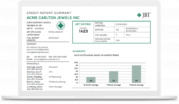 Laptop Credit Report